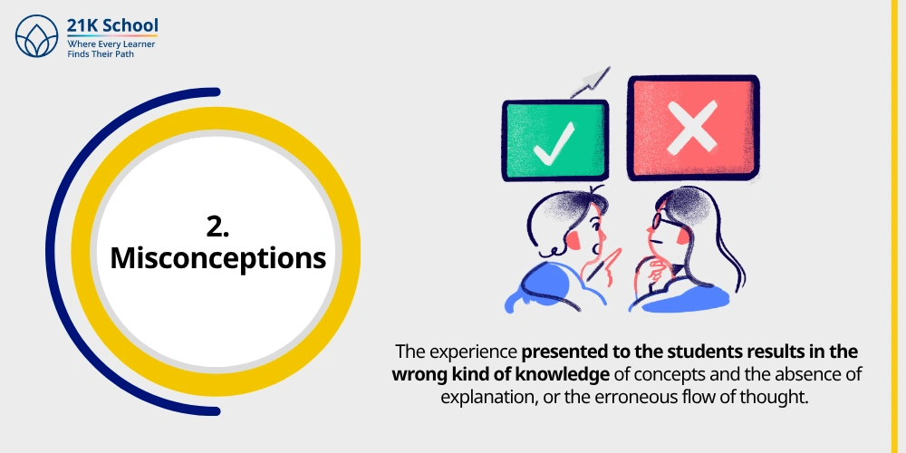 2. Misconceptions