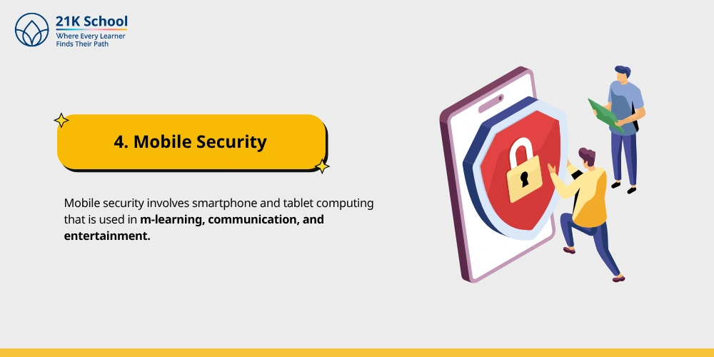 Mobile Security