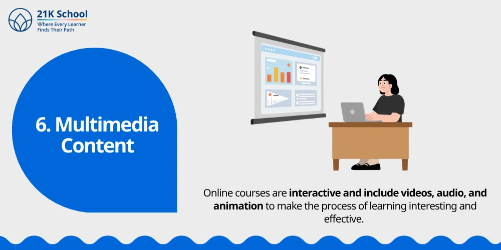 6. Multimedia Content