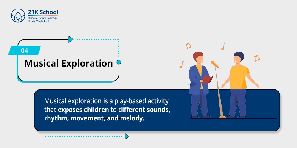 Musical Exploration