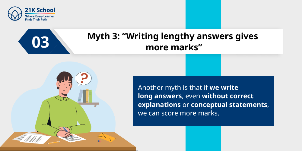3. Myth 3: