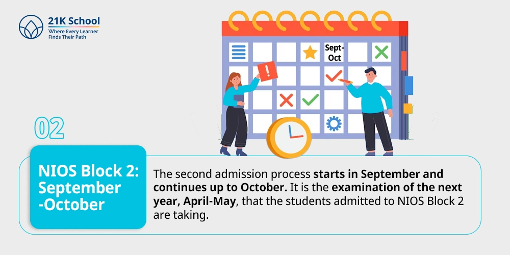 2. NIOS Block 2: September-October