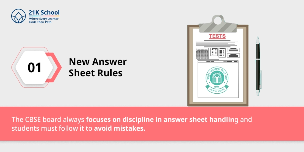 1. New Answer Sheet Rules