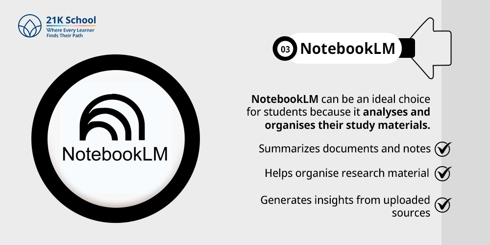 3. NotebookLM
