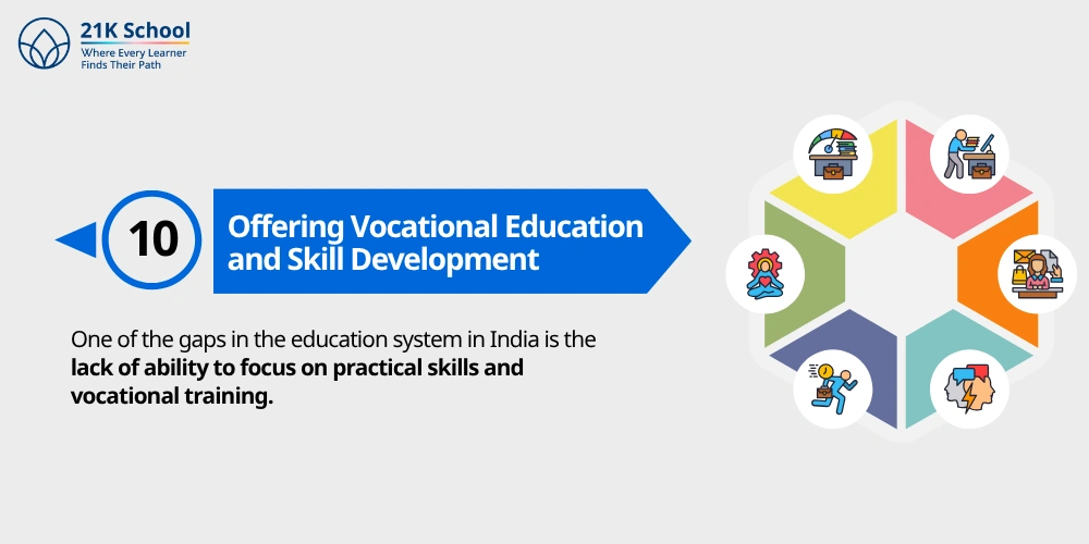 10. Offering Vocational Education and Skill Development