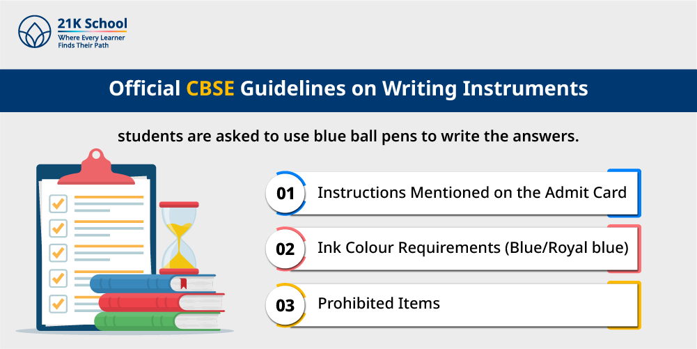 Official CBSE Guidelines on Writing Instruments