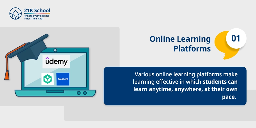 Online learning platforms