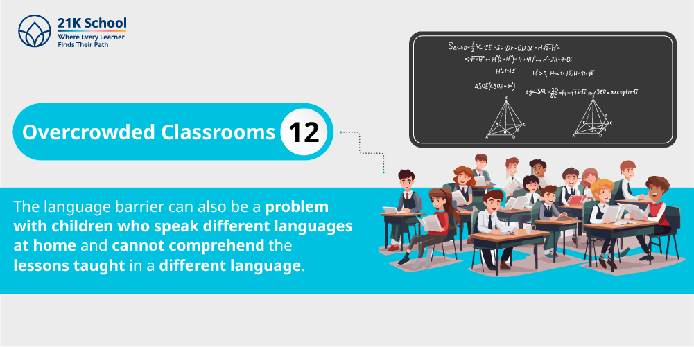 12. Overcrowded Classrooms