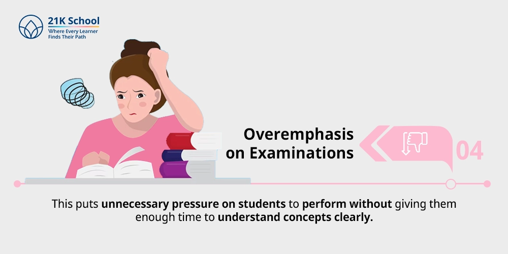 Overemphasis on Examinations