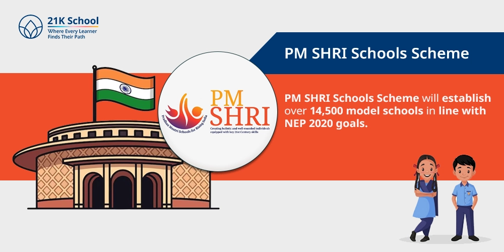 9. PM SHRI Schools Scheme