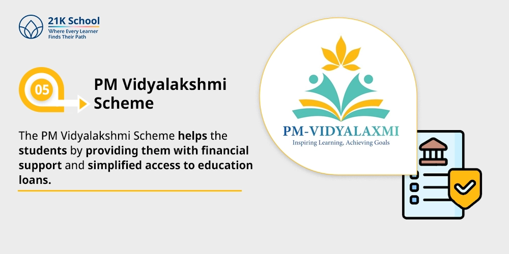 PM Vidyalakshmi Scheme
