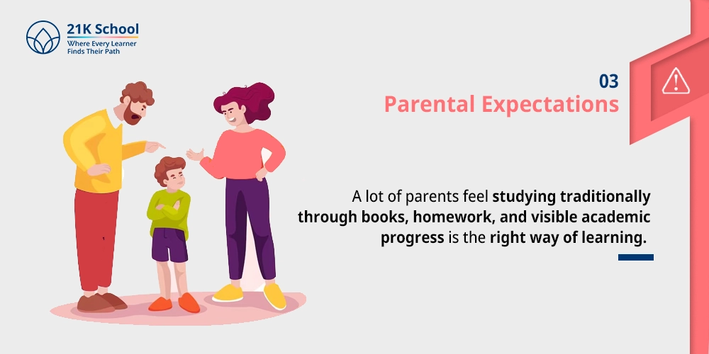 Parental Expectations
