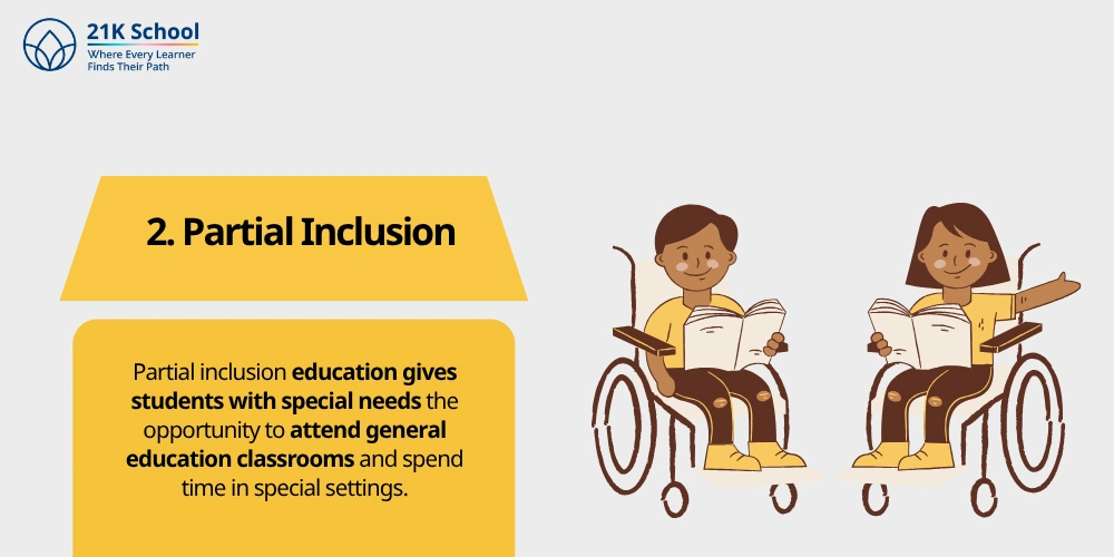 2. Partial Inclusion