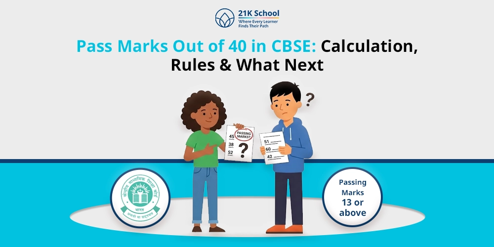Pass Marks Out of 40 in CBSE: Calculation, Rules & What Next