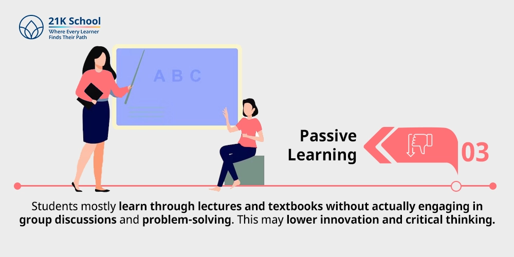 Passive Learning