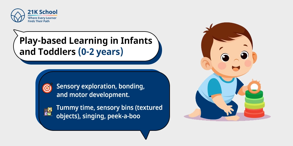 Play-based Learning in Infants and Toddlers (0-2 years)
