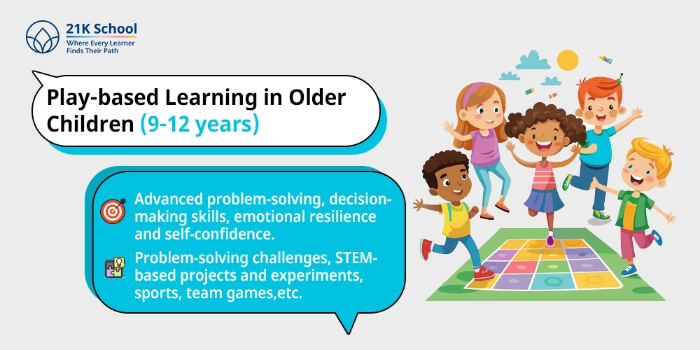 Play-based Learning in Older Children (9-12 years)