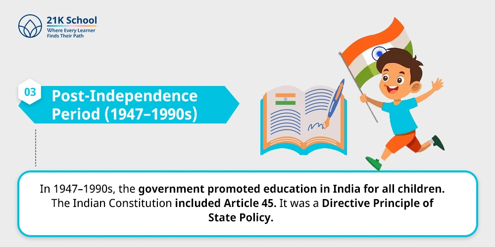 Post-Independence Period (1947-1990s)