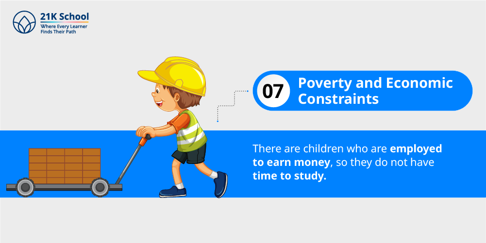 7. Poverty and Economic Constraints