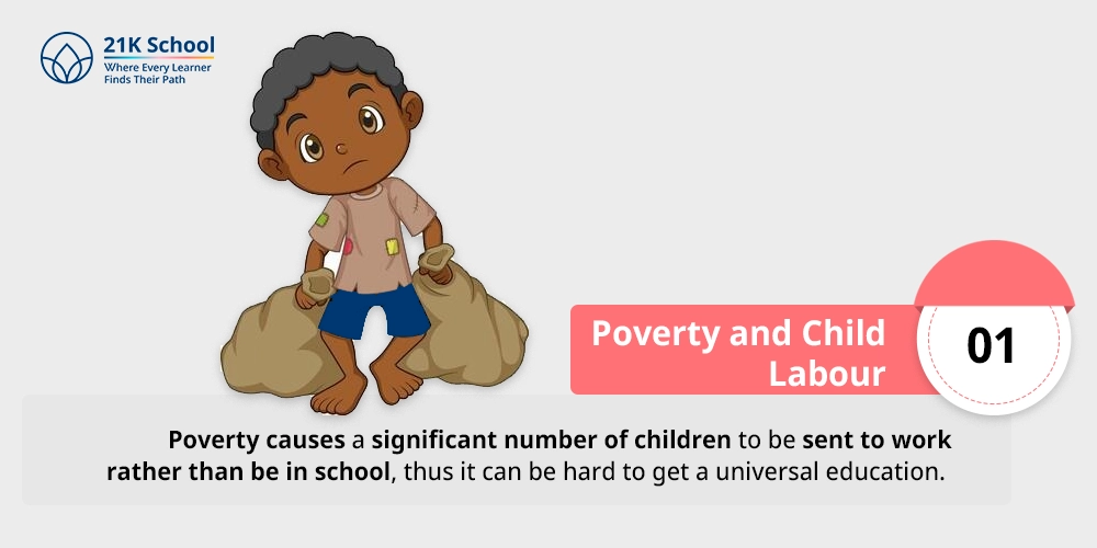 Poverty and child labour