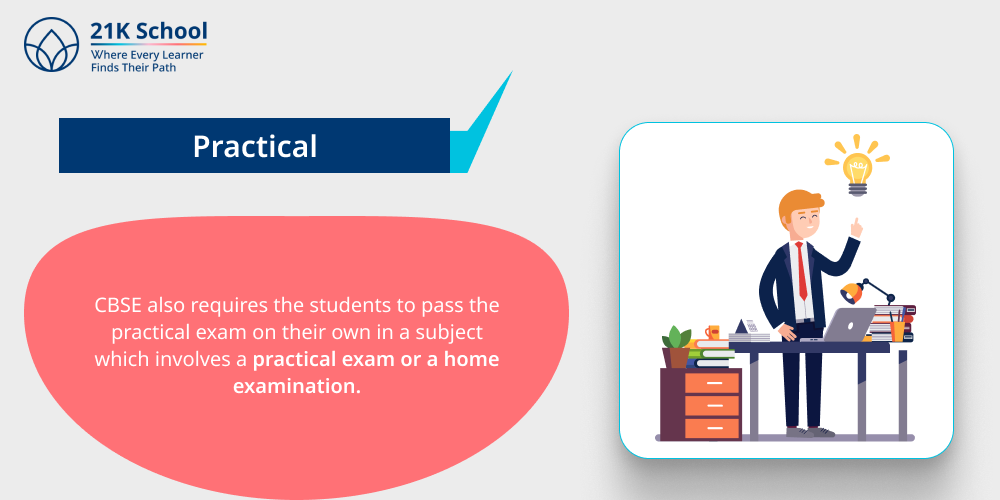 2. Practical