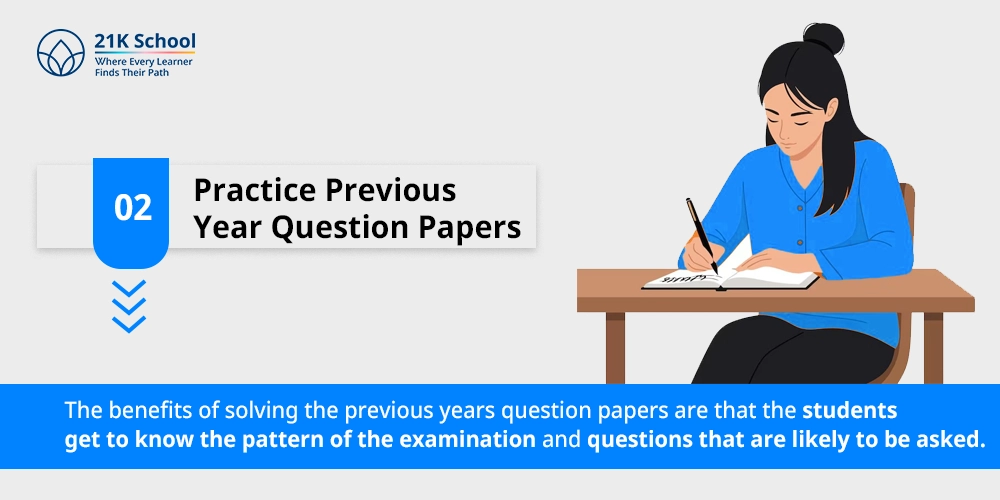 2. Practice Previous Year Question Papers