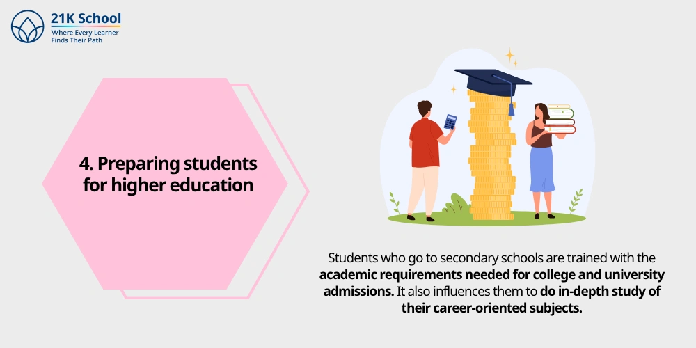 4. Preparing students for higher education