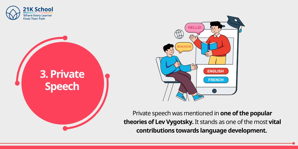 3. Private Speech