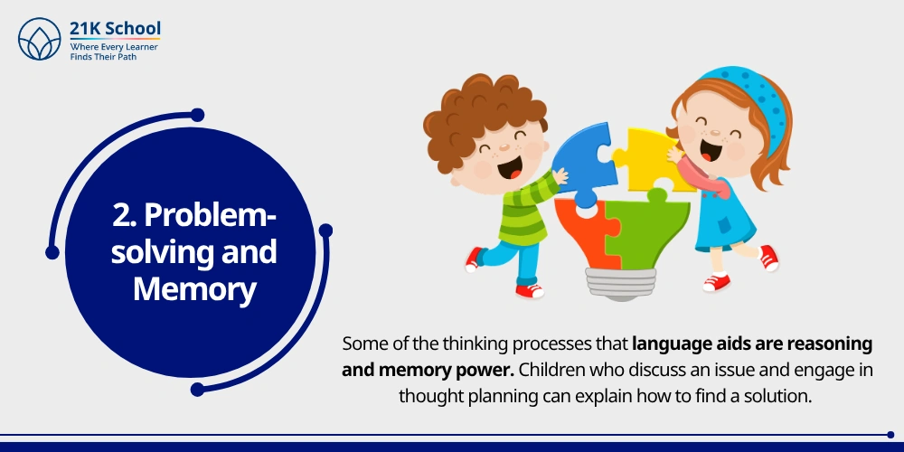 2. Problem-solving and Memory