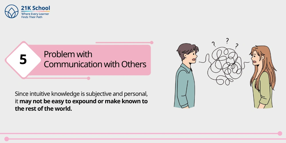 5. Problem with Communication with Others