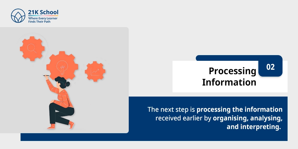 Processing information