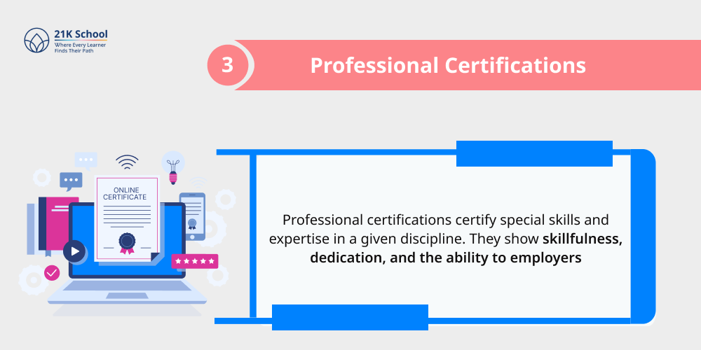 3. Professional Certifications