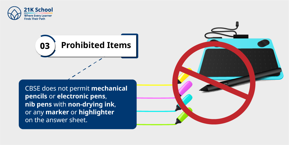 3. Prohibited Items