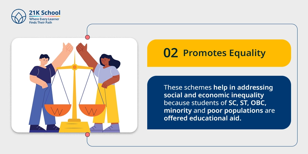 2. Promotes Equality
