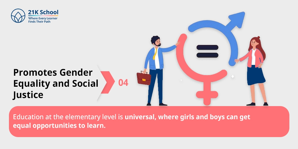 Promotes Gender Equality and Social Justice