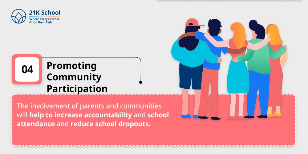 4. Promoting Community Participation