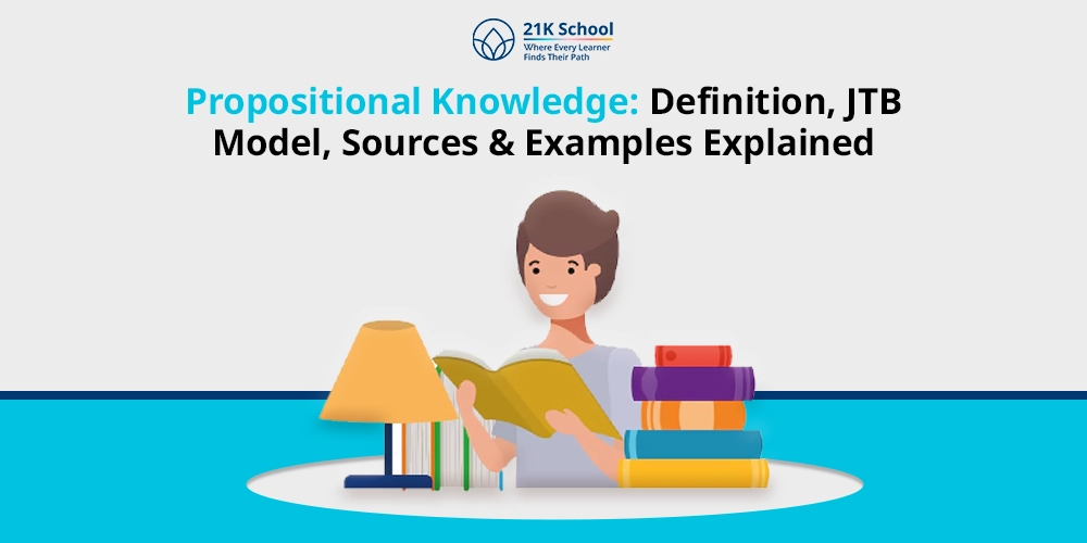 Propositional Knowledge: Definition, JTB Model, Sources & Examples Explained