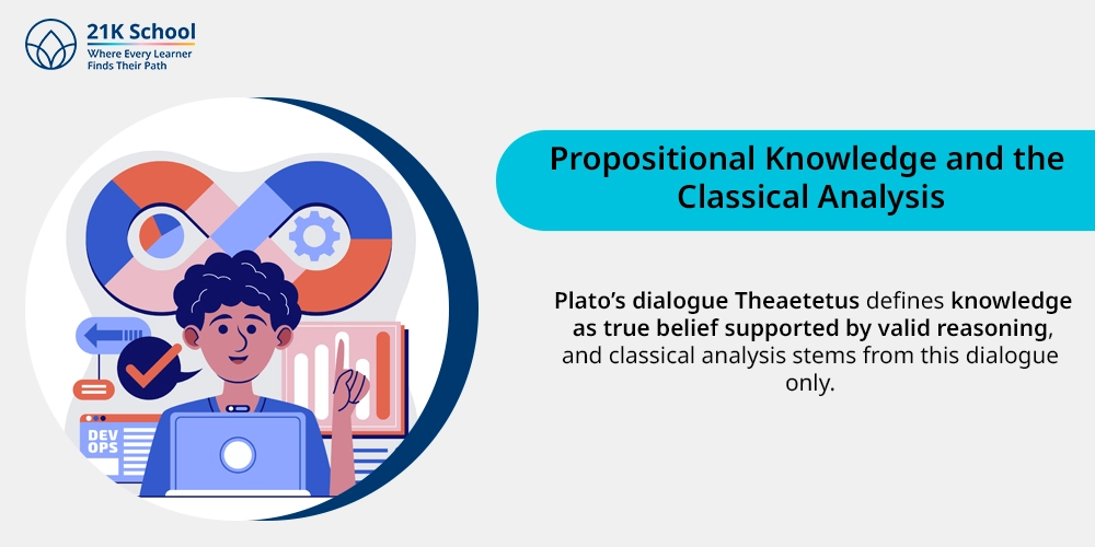 Propositional Knowledge and the Classical Analysis