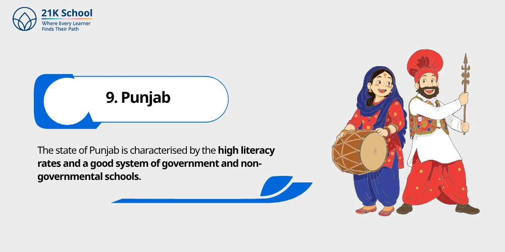 9. Punjab