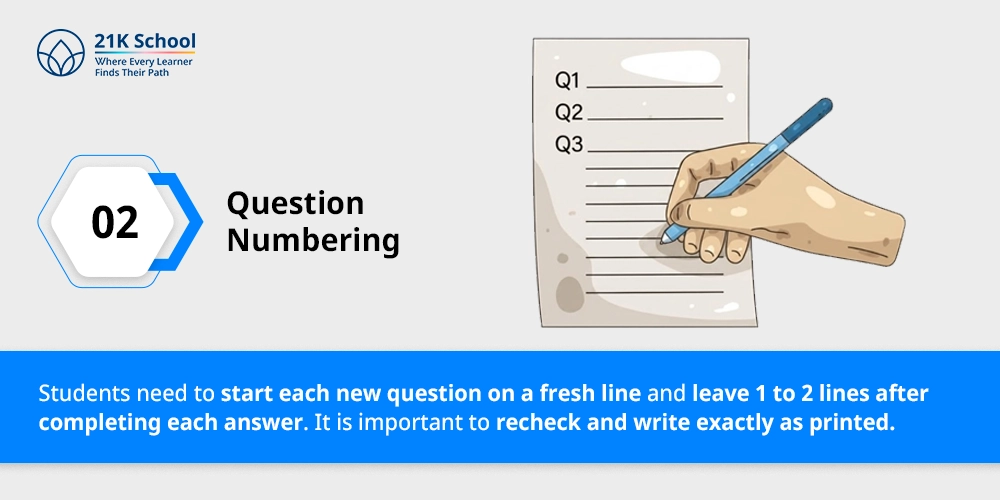 2. Question Numbering