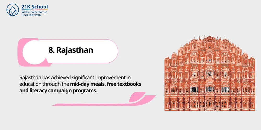 8. Rajasthan