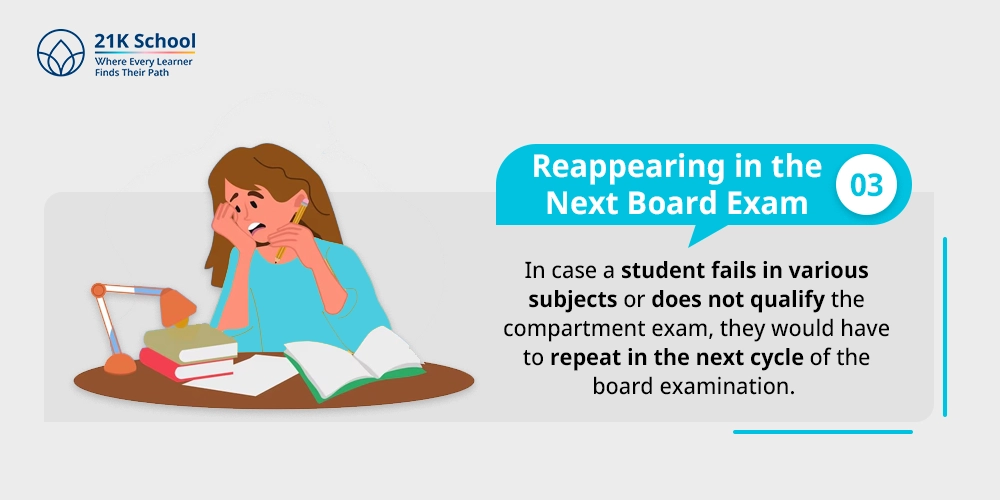 3. Reappearing in the Next Board Exam