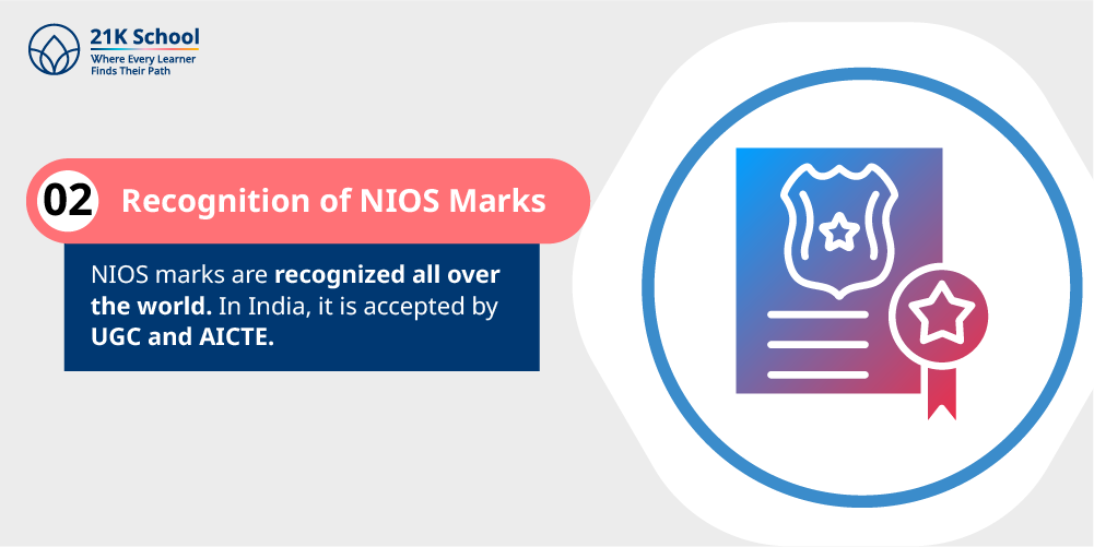 2. Recognition of NIOS Marks