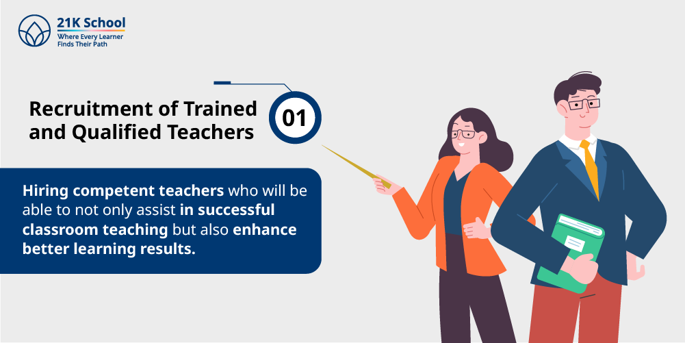 1. Recruitment of Trained and Qualified Teachers