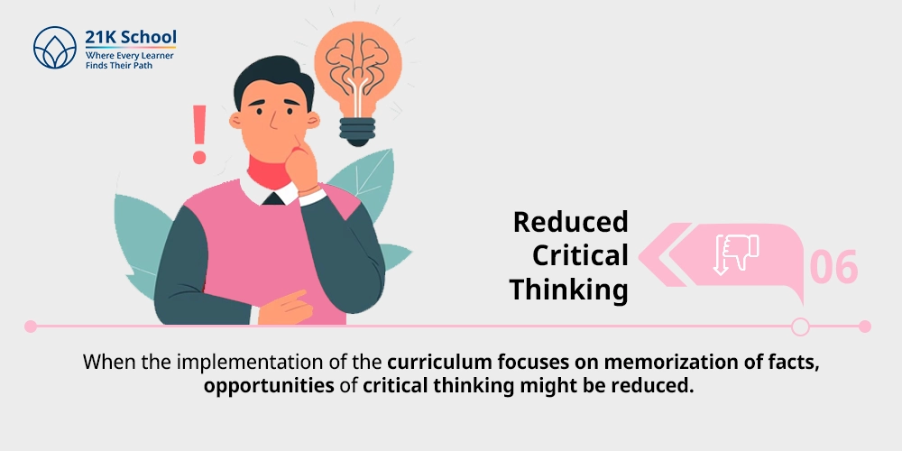 Reduced Critical Thinking