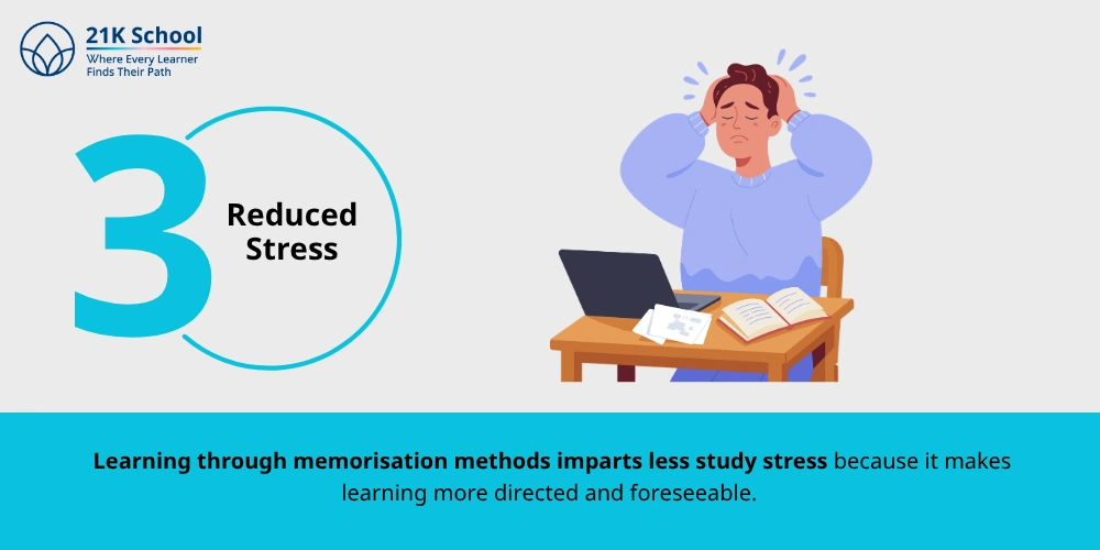 Reduced Stress