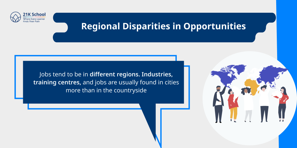 3. Regional Disparities in Opportunities