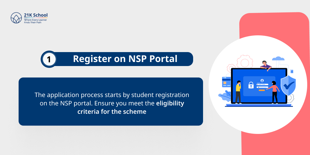 1. Register on NSP Portal