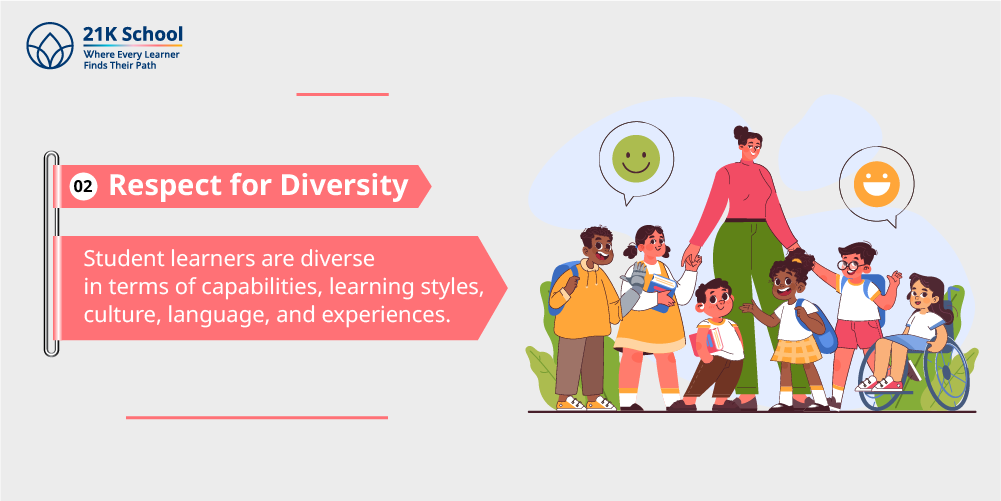 2. Respect for Diversity
