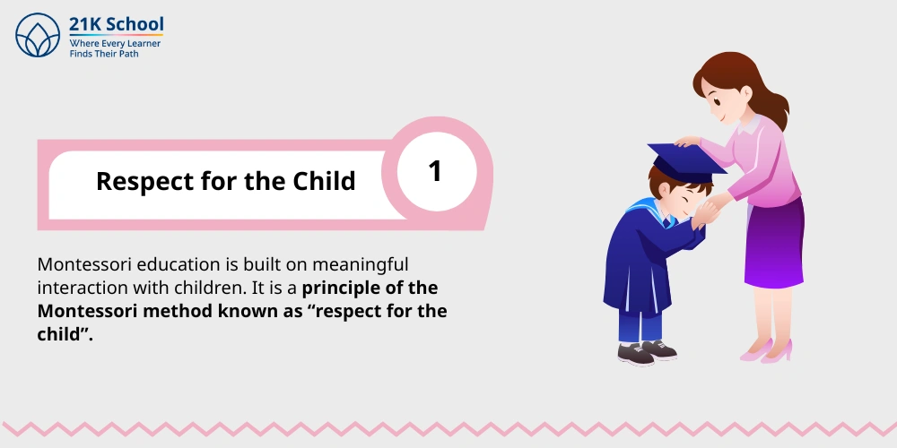 Respect for the Child